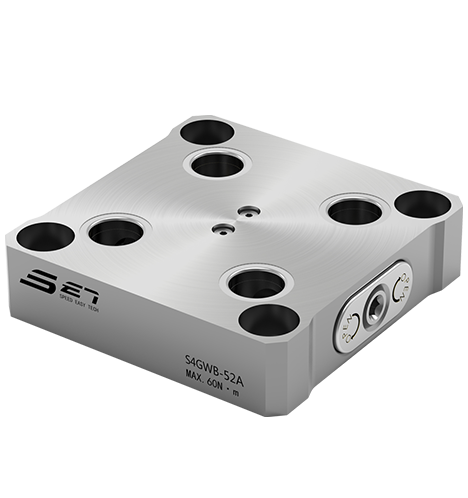 Localizador manual de 4 unidades de 52 mm